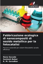 Fabbricazione ecologica di nanocompositi di ossido metallico per la fotocatalisi