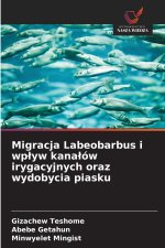 Migracja Labeobarbus i wpływ kanałów irygacyjnych oraz wydobycia piasku