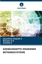 KERNKONZEPTE MODERNER BETRIEBSSYSTEME