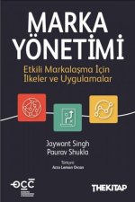 Marka Yönetimi