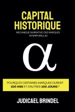 Capital Historique