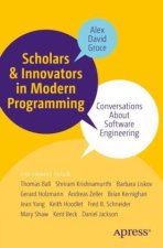 Thought Leaders of Software Development