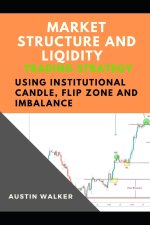 MARKET STRUCTURE AND LIQIDITY TRADING USING INSTITUTIONAL CANDLE, FLIP ZONE AND IMBALANCE