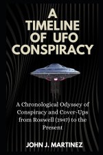 A TIMELINE OF UFO CONSPIRACY