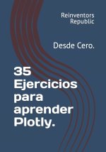 35 Ejercicios para aprender Plotly.