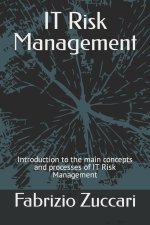 IT Risk Management
