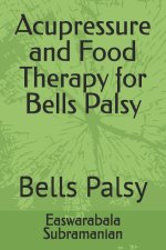 Acupressure and Food Therapy for Bells Palsy