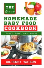 HOMEMADE BАBУ FООD COOKBOOK
