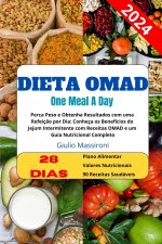 Dieta OMAD (One Meal A Day)