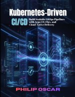 Kubernetes-Driven CI/CD