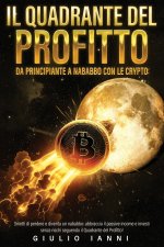 Il Quadrante del Profitto