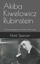 Akiba Kiwelowicz Rubinstein