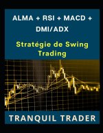 ALMA + RSI + MACD + DMI/ADX
