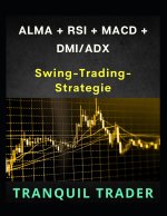 ALMA + RSI + MACD + DMI/ADX