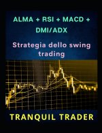 ALMA + RSI + MACD + DMI/ADX