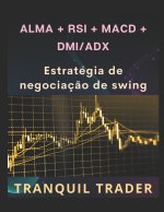 ALMA + RSI + MACD + DMI/ADX