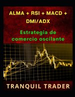 ALMA + RSI + MACD + DMI/ADX