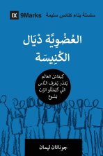 Church Membership (Moroccan Arabic)
