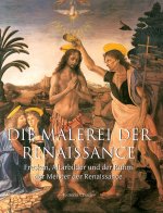 Die Malerei Der Renaissance