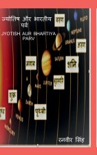 Jyotish aur Bharateey Parv