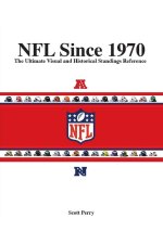 NFL Since 1970