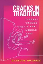 Cracks in Tradition – Liberal Trends in the Middle East