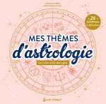 Mes thèmes d'astrologie
