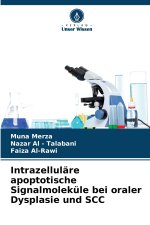 Intrazelluläre apoptotische Signalmoleküle bei oraler Dysplasie und SCC