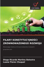 FILARY KONSTYTUCYJNOŚCI ZRÓWNOWAŻONEGO ROZWOJU