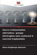 Source d'alimentation alternative
