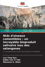 Nids d'oiseaux comestibles