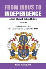 From Indus to Independence