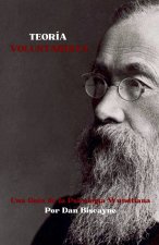 Teoría Voluntarista