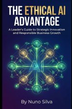 The Ethical AI Advantage