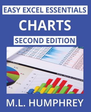 Charts