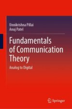 Fundamentals of Communication Theory