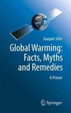 Global Warming: Facts, Myths and Remedies