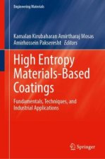 High Entropy Materials-Based Coatings