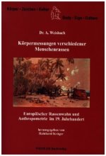Körpermessungen verschiedener Menschenrassen