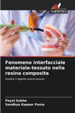 Fenomeno interfacciale materiale-tessuto nella resina composita