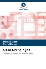 SIEM-Grundlagen
