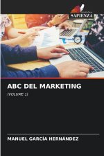 ABC DEL MARKETING
