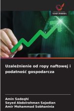Uzależnienie od ropy naftowej i podatność gospodarcza