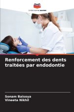 Renforcement des dents traitées par endodontie