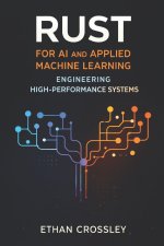 Rust for AI and Applied Machine Learning