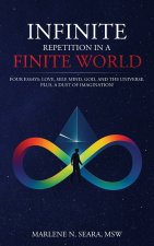 Infinite Repetition in a Finite World