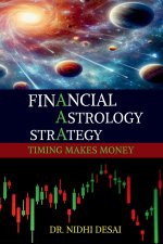 Financial Astrology Strategy