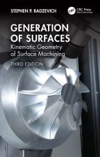 Generation of Surfaces