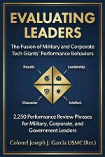 EVALUATING LEADERS