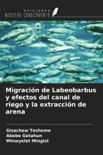 Migración de Labeobarbus y efectos del canal de riego y la extracción de arena
